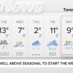 திடீர் வெப்பநிலை வீழ்ச்சி சவாலை எதிர்கொள்ள நேரிடும் – இடியுடன் கூடிய கனமழை மற்றும் உறைபனி குறித்து ஆய்வாளர்கள் எச்சரிக்கை!