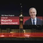 கனடாவில் லிபரல் கட்சிக்கு பெரும்பான்மை பலம் – இடைத்தேர்தல் வெற்றிகளால் வரலாற்றுச் சாதனை!