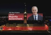 கனடாவில் லிபரல் கட்சிக்கு பெரும்பான்மை பலம் – இடைத்தேர்தல் வெற்றிகளால் வரலாற்றுச் சாதனை!